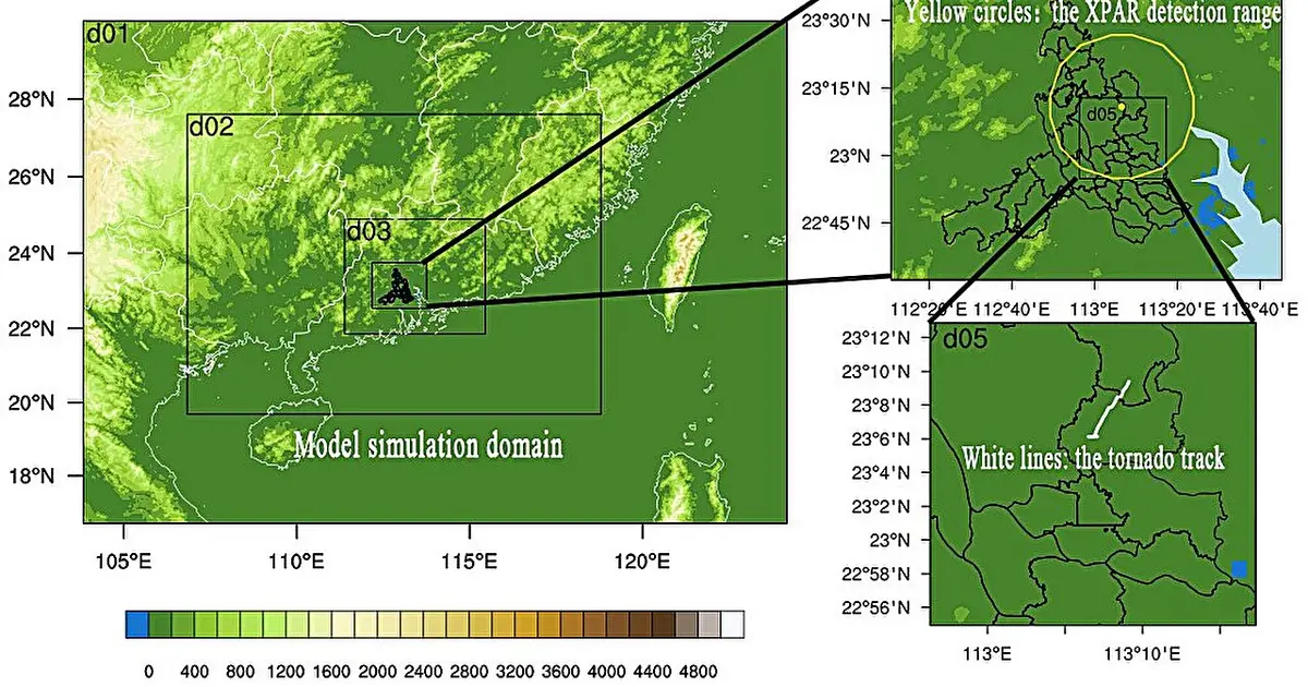 X-band radar data sharpen simulation of westerly weak tornado