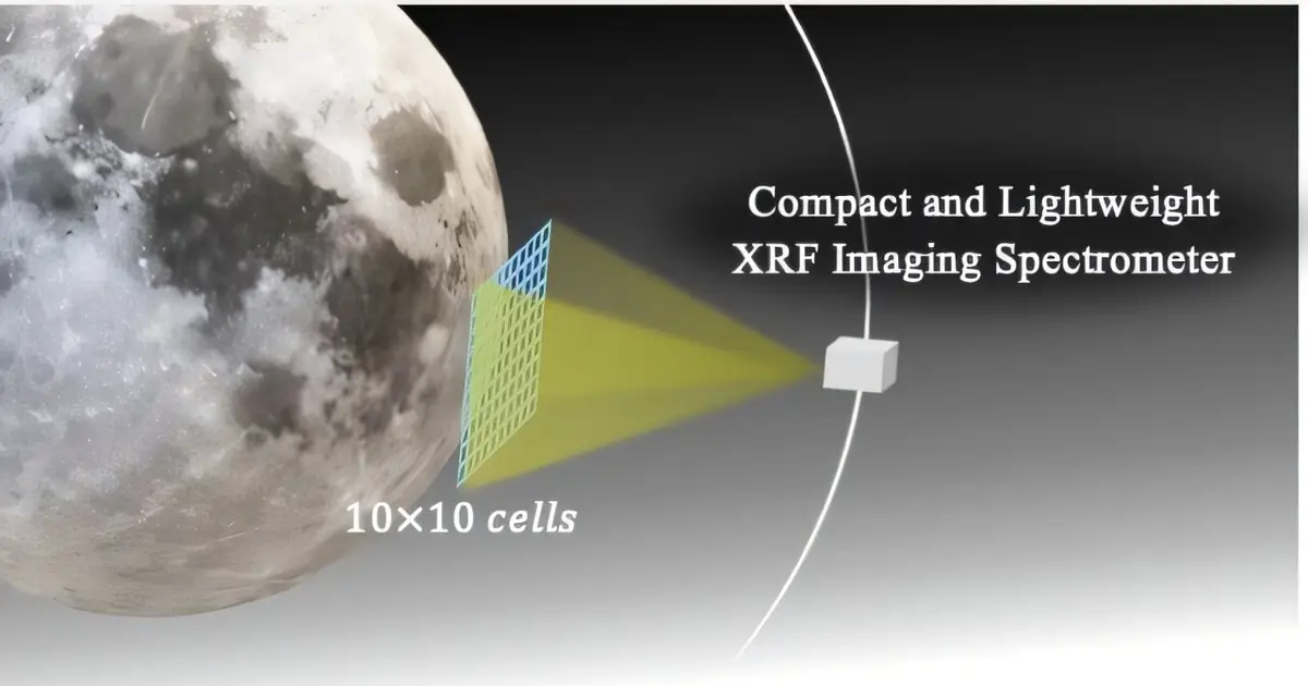 Lunar orbiter concept could reveal five key elements across moon in two years