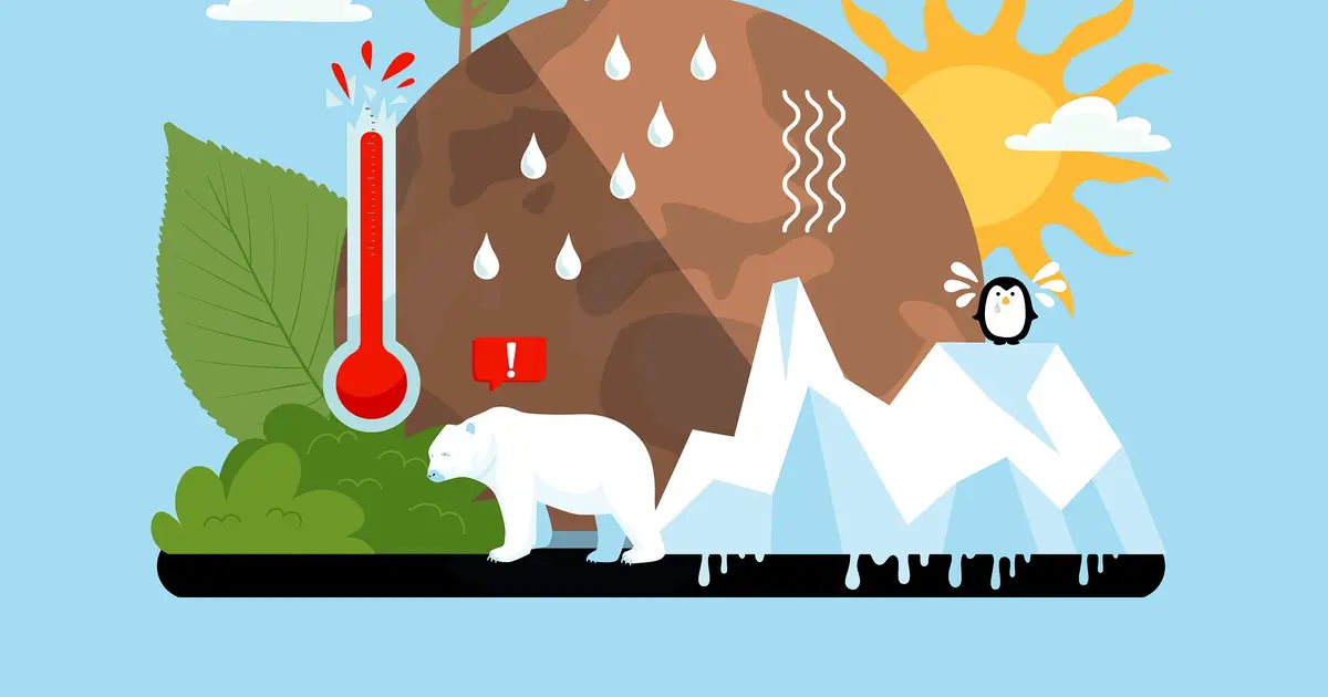 Who is responsible for limiting global warming to 1.5°?
