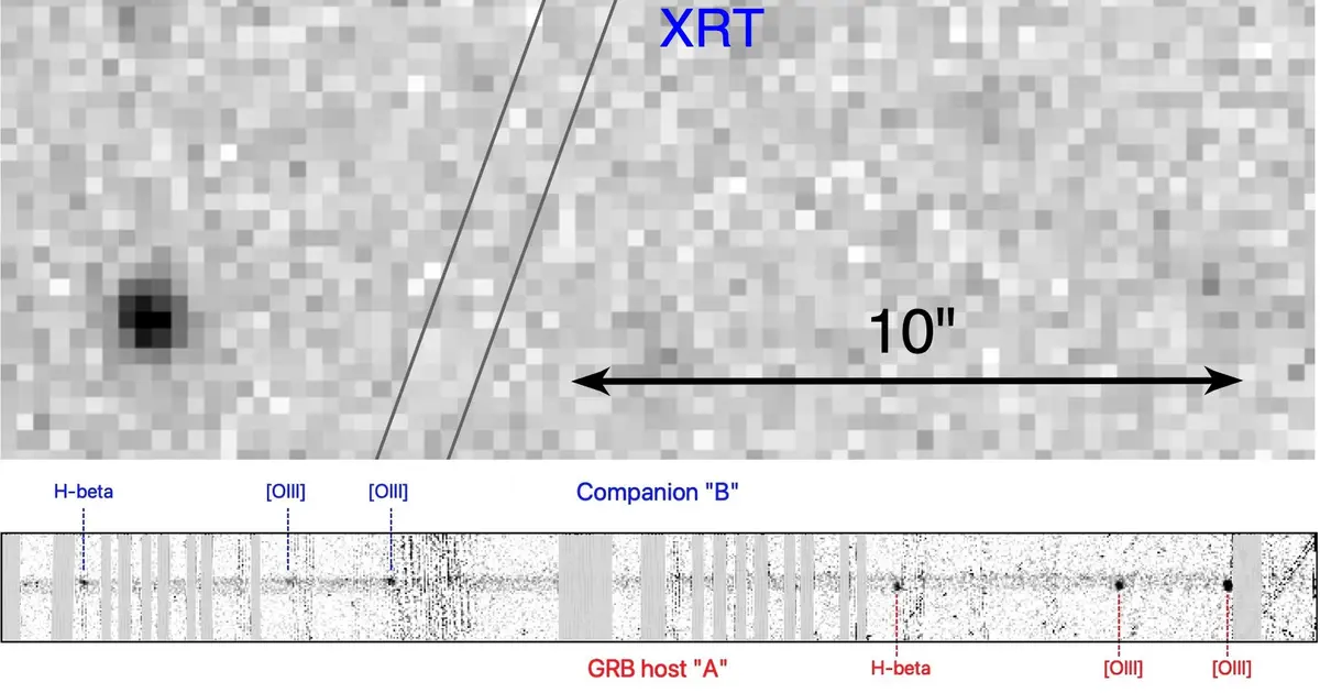 A gamma-ray burst's engine stayed active for nearly a month, breaking the previous record
