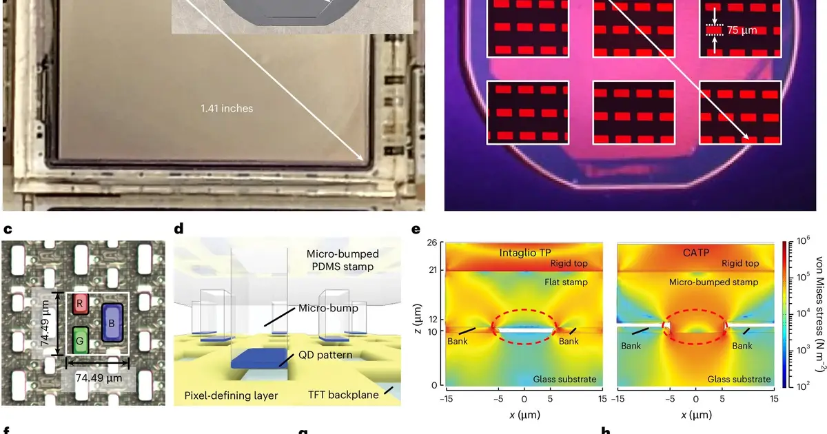 Controlled cracking technique prints quantum dots into tiny pixels for sharper displays
