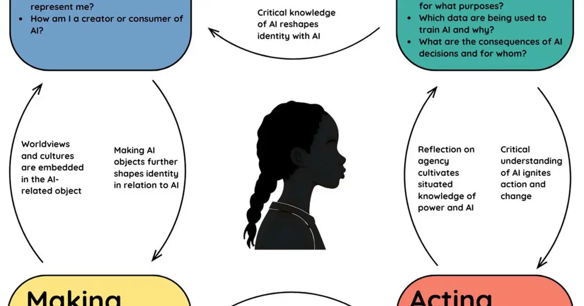 AI is shaping kids. What if kids could shape AI, too?