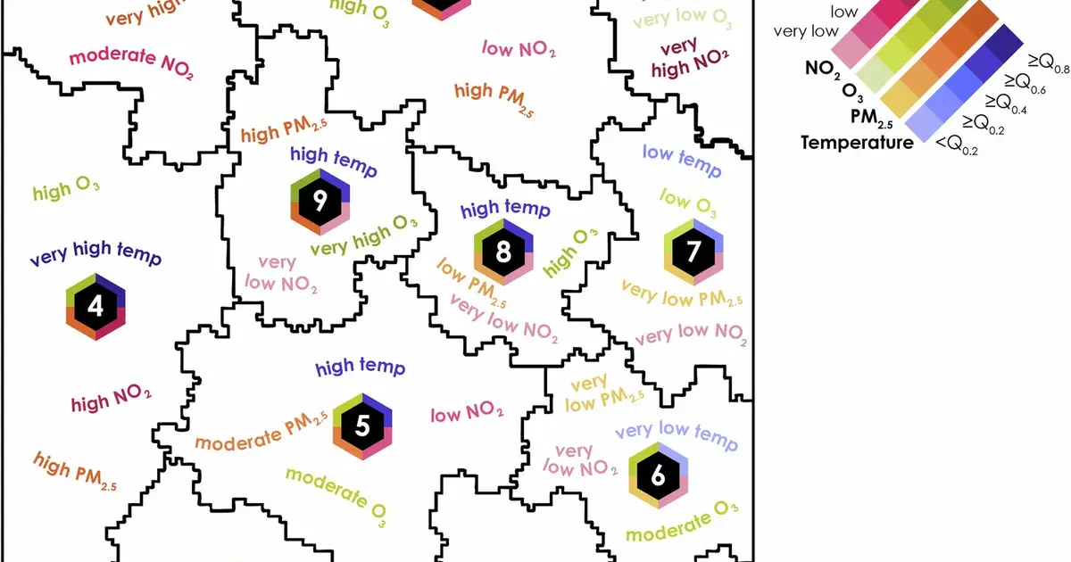 Air pollution mixtures may pose hidden risks during pregnancy