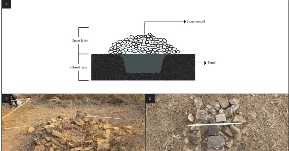 Angola's oldest burials, including its only known ancient cremation, uncovered at a 15th-century site doomed by a dam