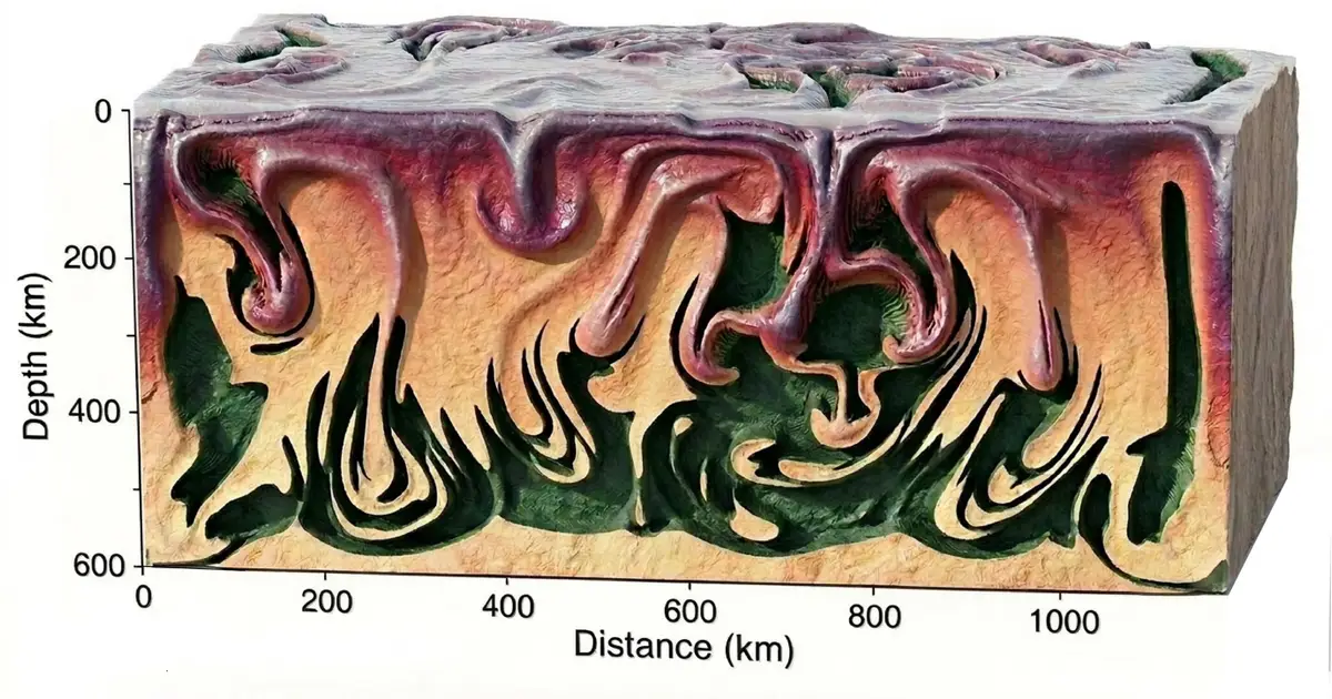Ancient asteroid barrage may explain why early Earth had no stable continents