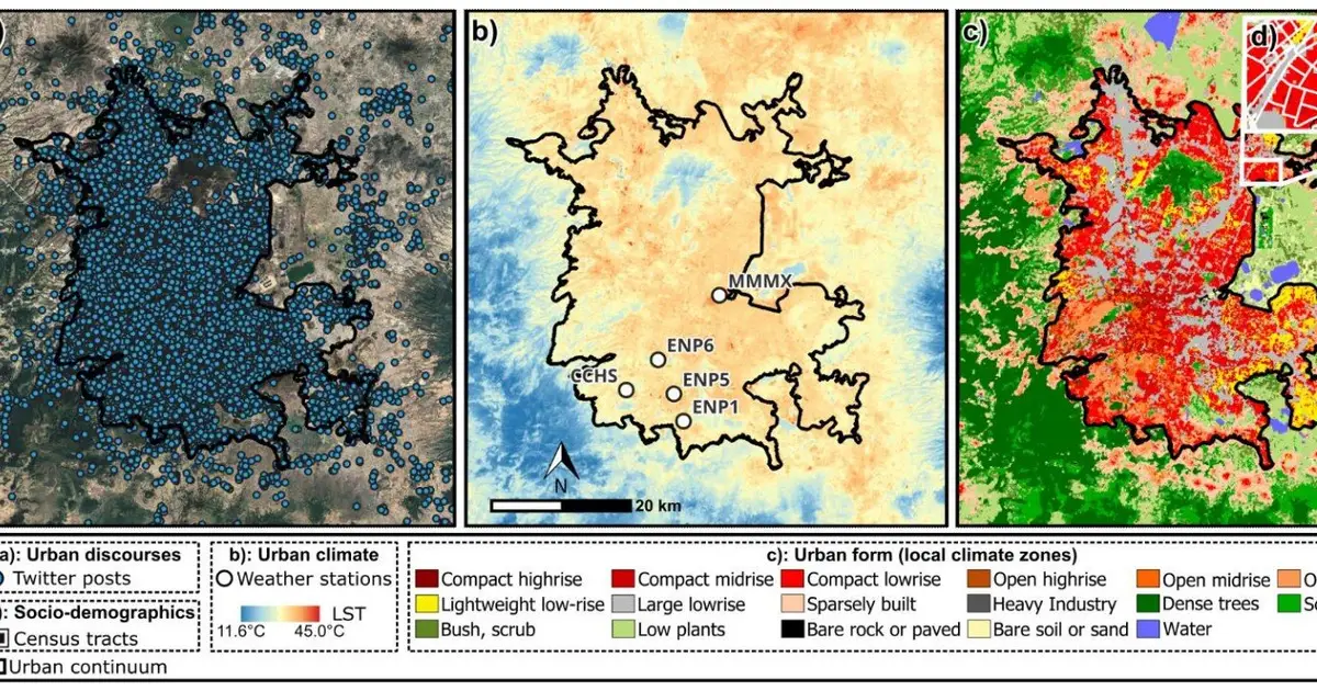 Beyond temperature: How people experience urban heat