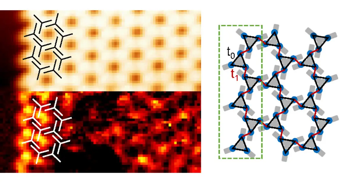 Supramolecular assembly opens a new route to building quantum materials