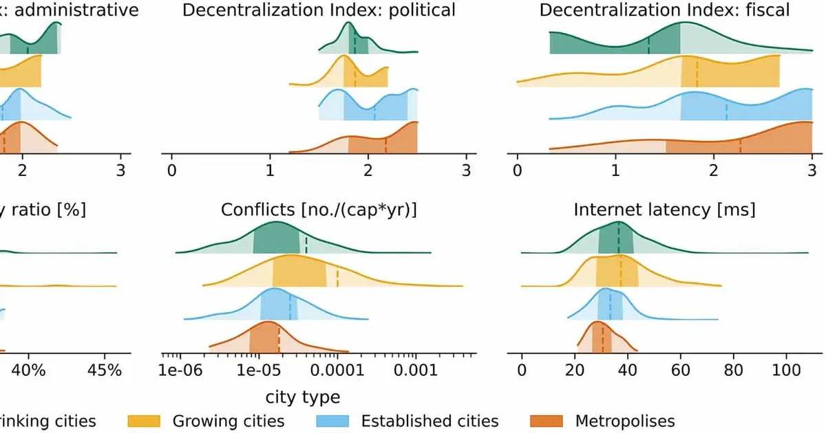 Climate impact research needs more real-world data, study suggests