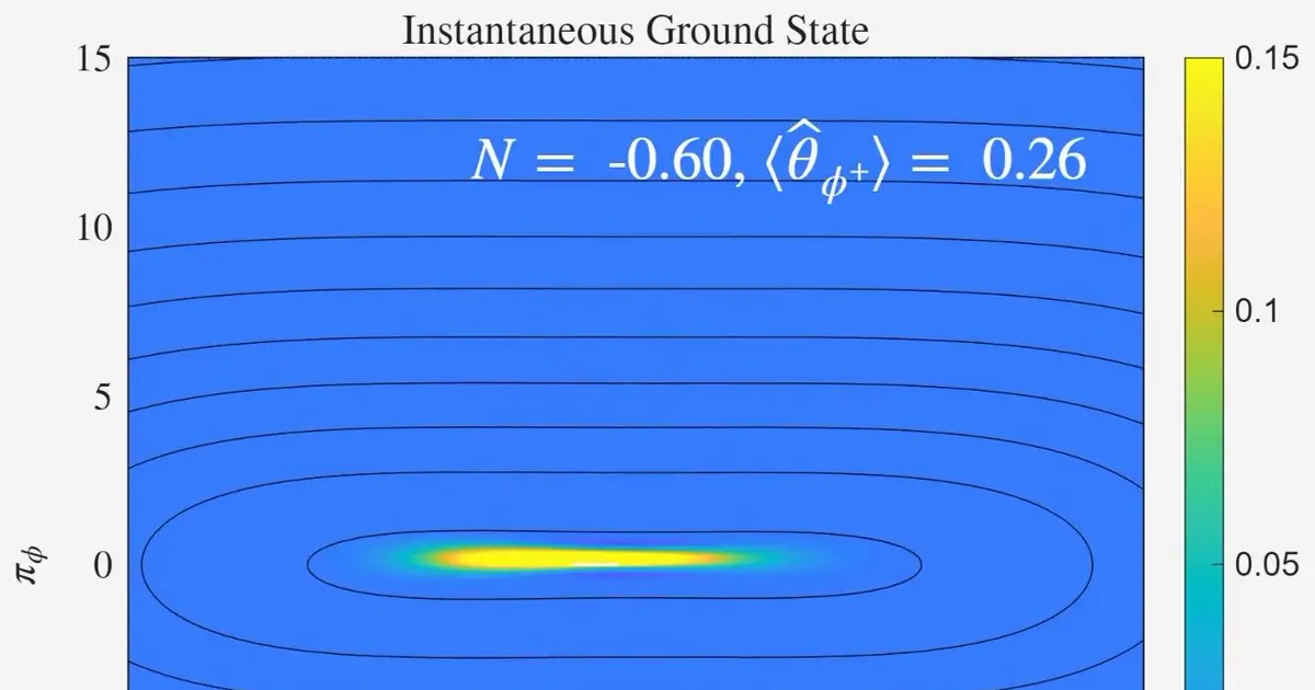 Cosmic lockdown: How the environment can isolate quantum fields