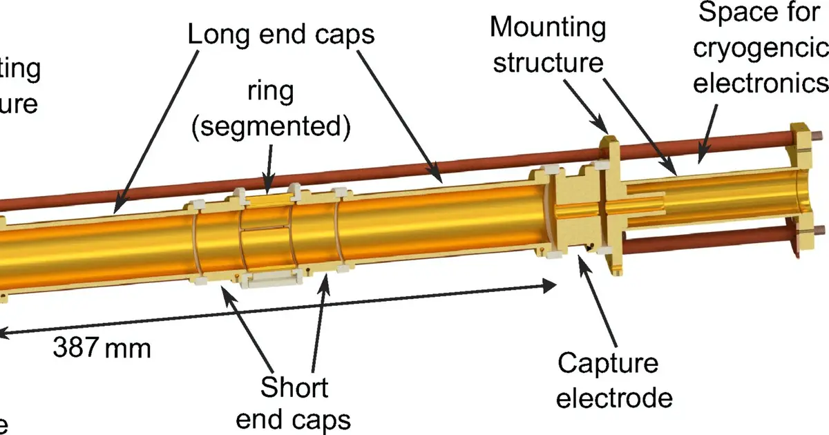 Electron cooling tames highly charged ions in Penning trap for first time