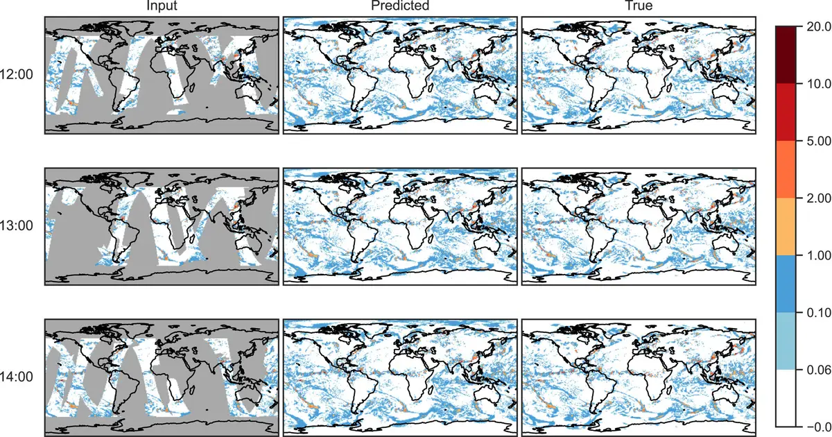 Filling the gaps in global rainfall maps