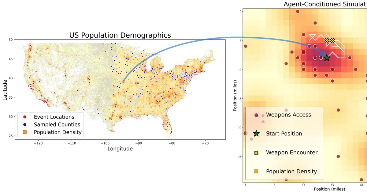 Mass shooting model identifies firearm availability as key limit on risk