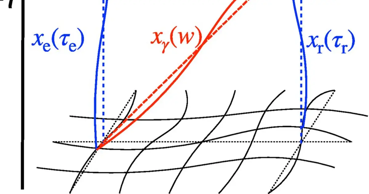 Measuring gravitational waves in a humming universe with a coordinate-free approach
