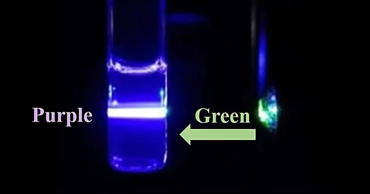 Acceptor molecule upconverts low-energy green light to high-energy purple with high efficiency