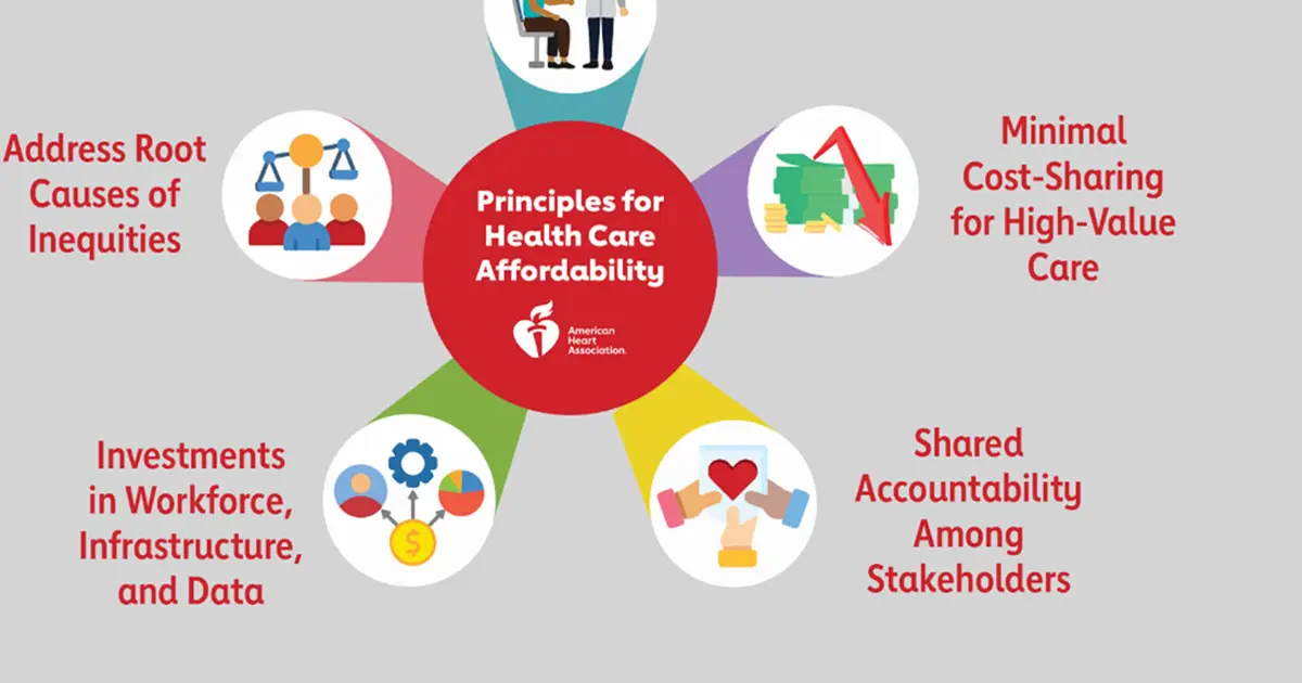 Health care costs reach a breaking point