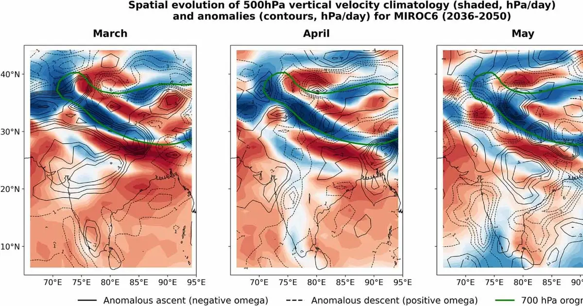 India's monsoon rain depends on where air gets cleaner