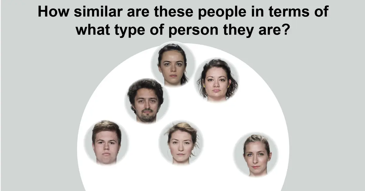 Judging faces without personality labels uncovers key patterns in first impressions