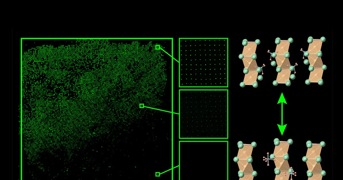 Megalibraries could reshape AI-driven materials discovery faster than self-driving labs