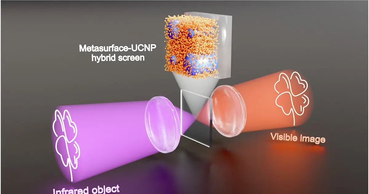 Compact optical screen could pave the way for cheaper infrared cameras