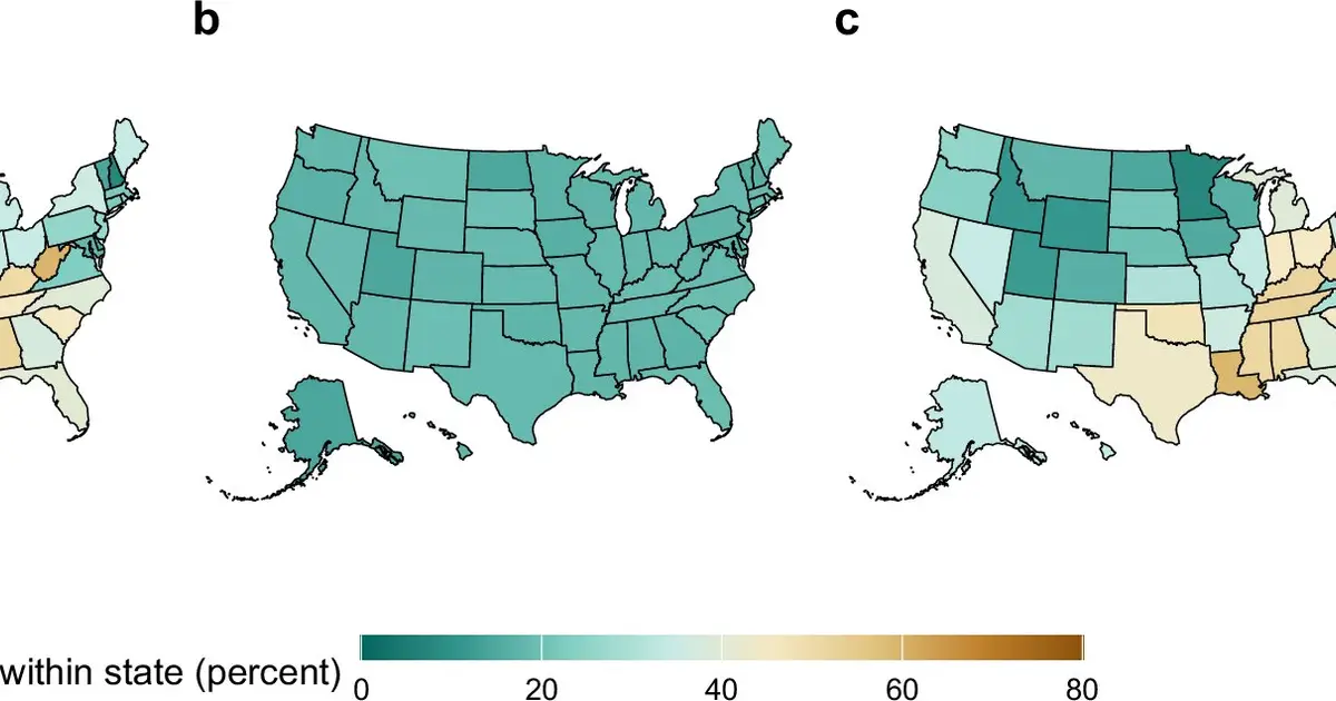 How screening tools measure disadvantage may leave rural communities overlooked for public support