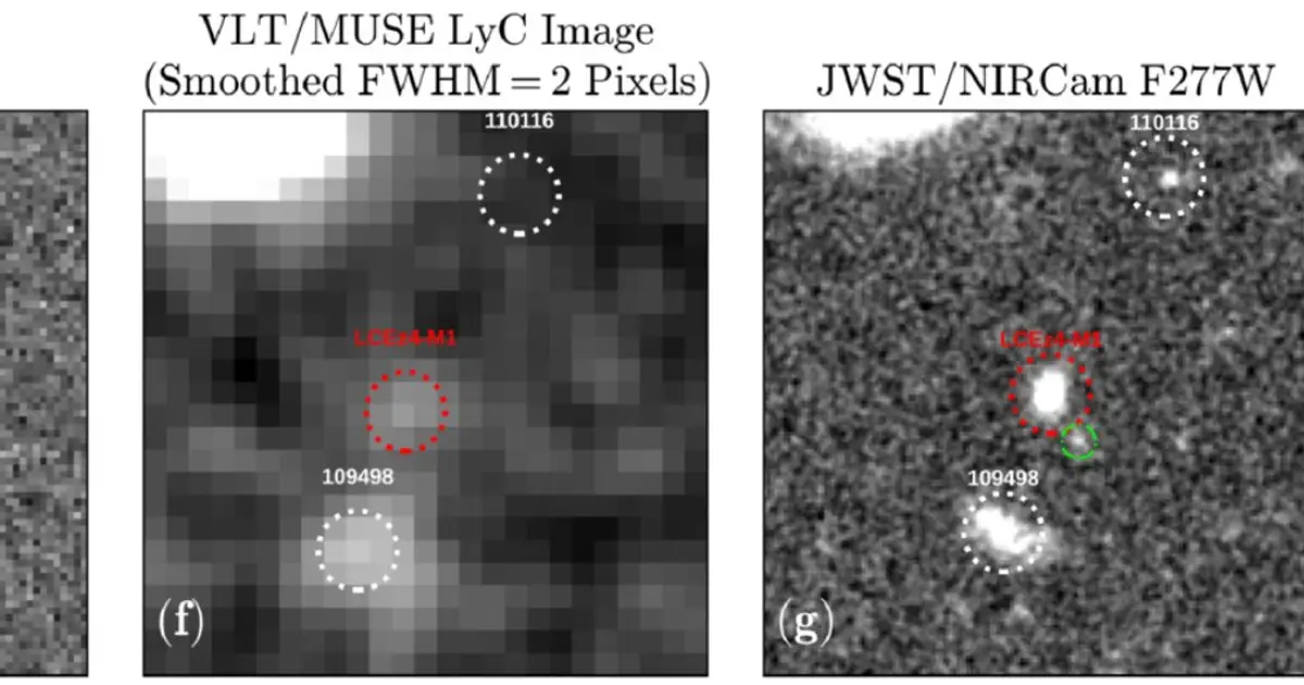 One of the most distant 'leaky' galaxies ever found may reveal how the universe reionized