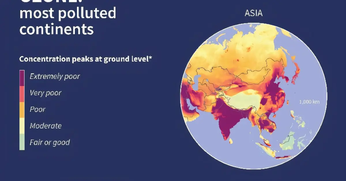 One-third of world population exposed to harmful air pollution: Monitor