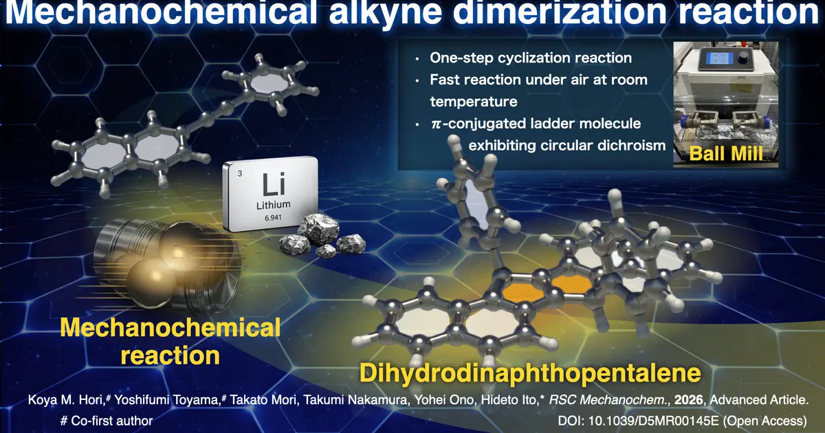 Mechanochemistry simplifies synthesis of challenging conductive organic molecules