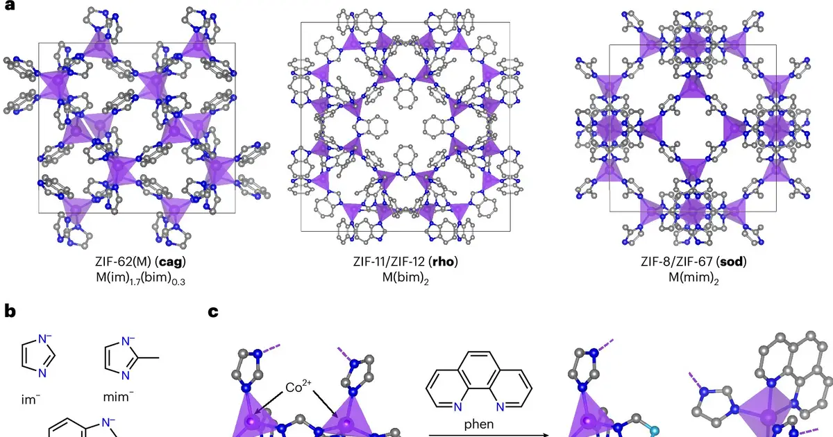 Molecular trick opens the door to a new generation of glass