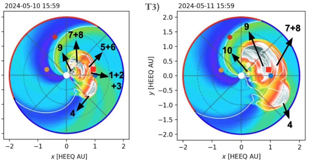 Physicists trace solar outbursts that led to historic Mother's Day storms