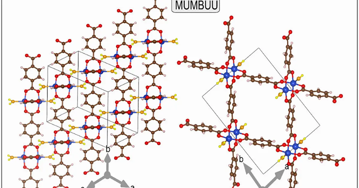 MOF thin films reveal hidden dense packing, challenging decades of porous assumptions