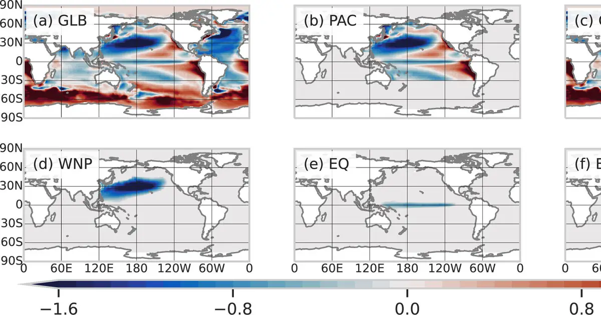 Sea surface temperature biases shift the North Pacific jet stream southward, study finds