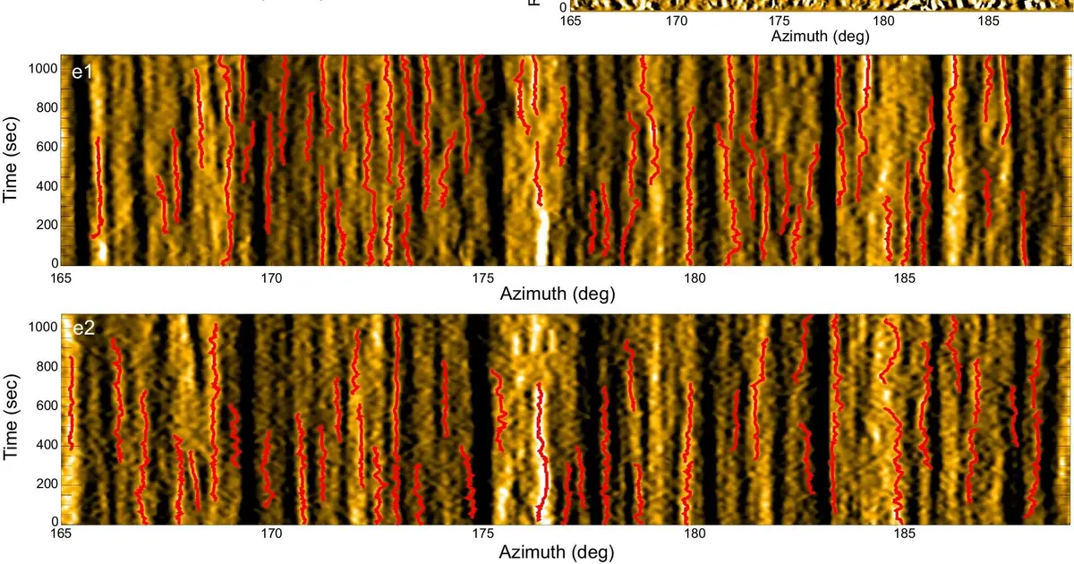 Solar Orbiter catches the sun's missing high-speed vibrations