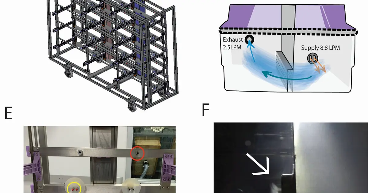 Local airflow patterns, not ventilation alone, can drive airborne tuberculosis spread