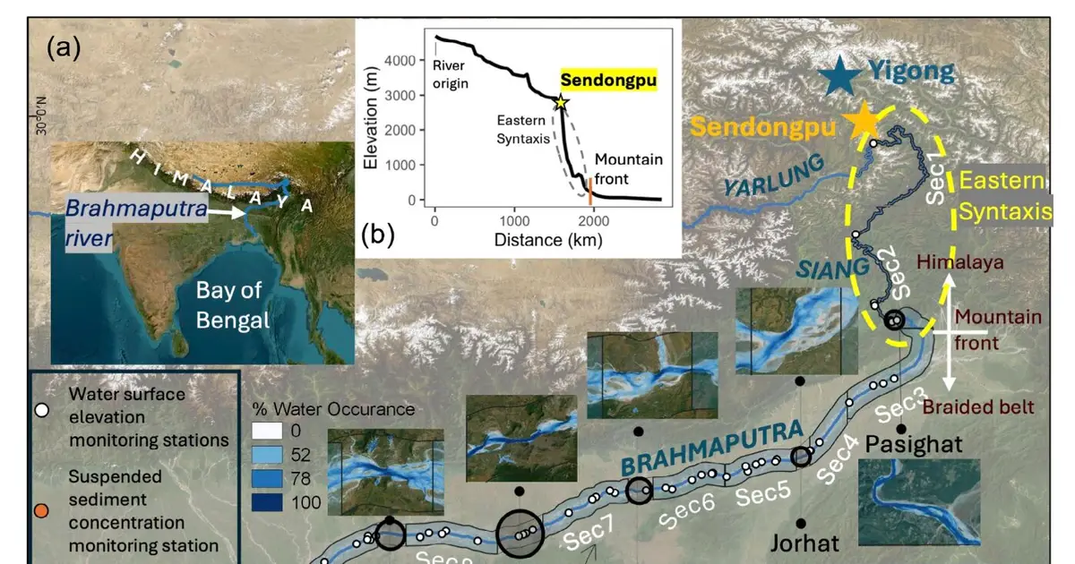 The sediment story: A journey that impacts India's rivers and surrounding landscapes