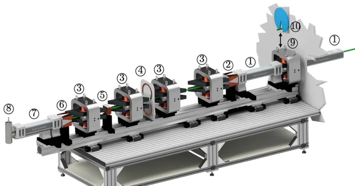 White-beam neutron device unlocks precise control of twisted quantum waves