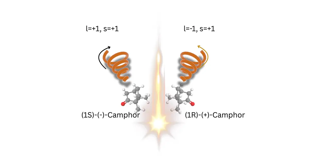 Twisted laser light distinguishes mirror-image molecules by their fragment counts