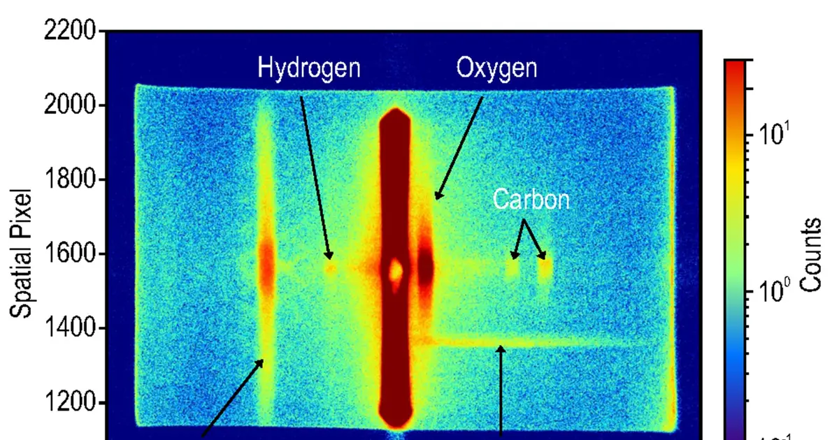 Dual spacecraft capture both hemispheres of interstellar comet 3I/ATLAS at once