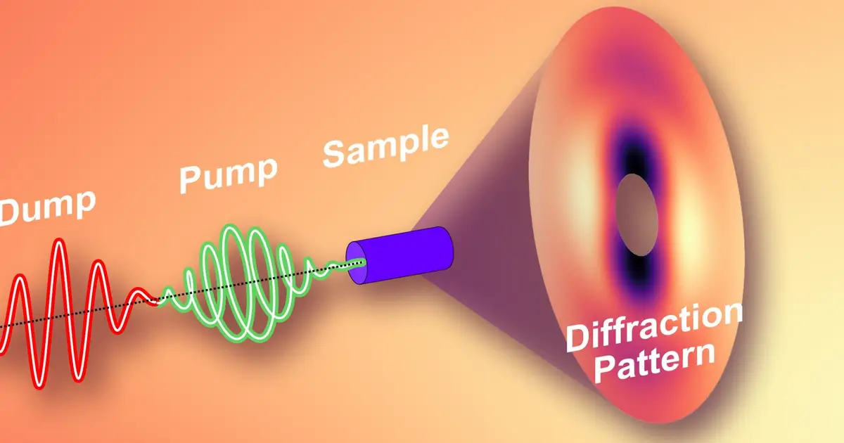 Ultrafast X-rays allow researchers to 'watch' how molecules rearrange during a chemical reaction controlled by light