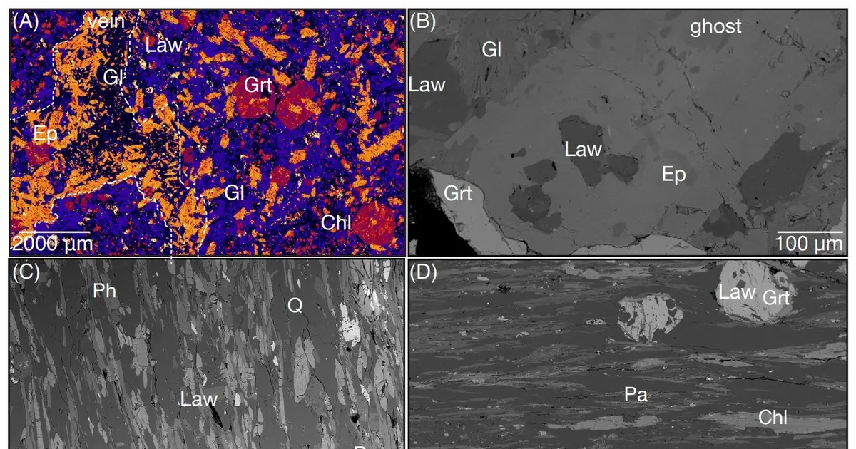 Uncovering the trigger behind slow earthquakes