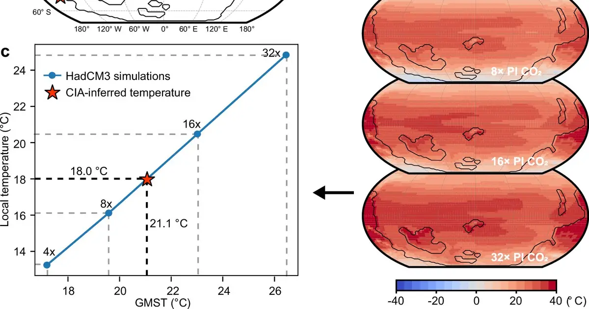 Ancient rocks reveal Earth's past warm periods were cooler than thought