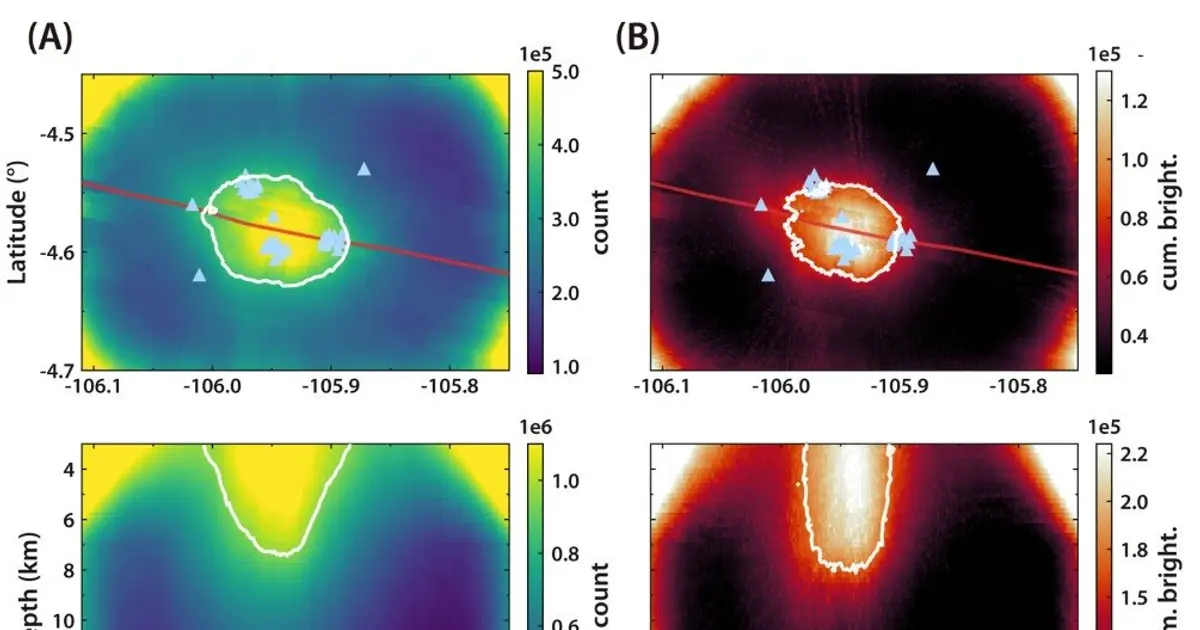 Cyclic sealing and drainage on the Gofar Oceanic Transform Fault revealed