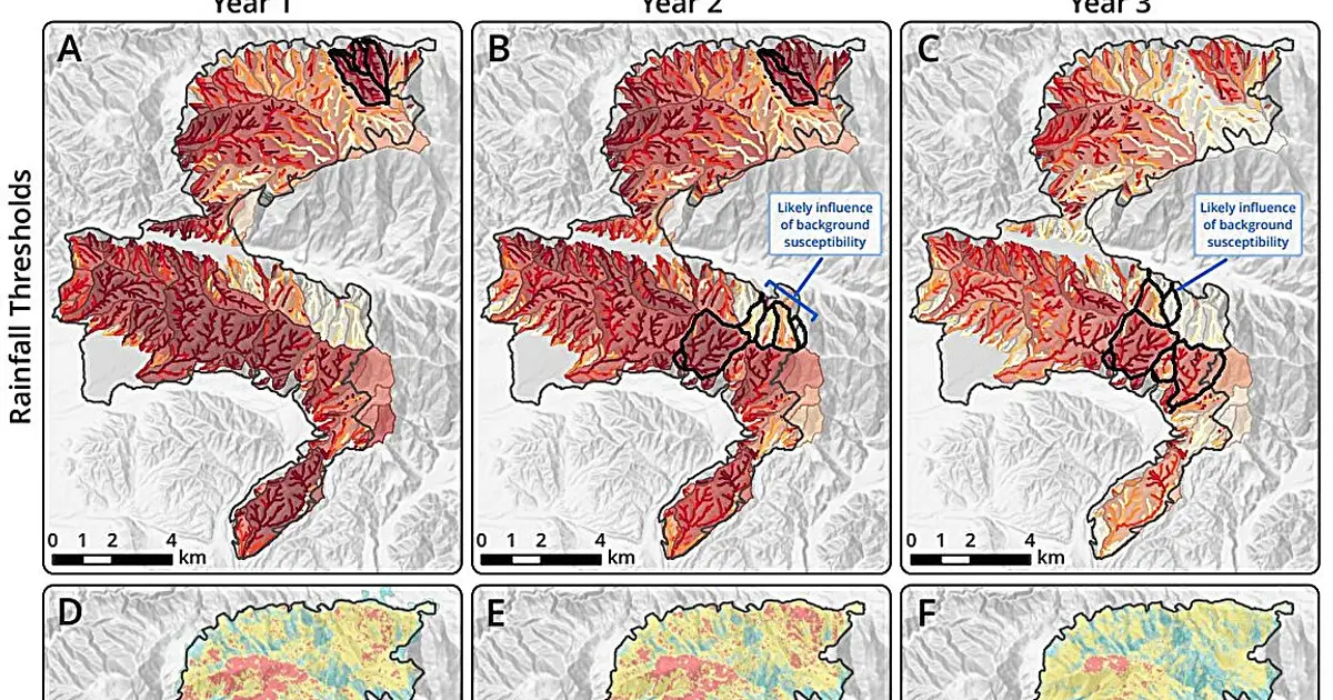 Wildfires leave lasting risks: Improving predictions of hazardous debris flows in burned areas