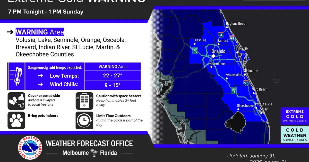 Brevard Under Freeze Warning : 50 MPH Wind Gusts , Temps in 20s Forecast Tonight into Sunday Morning