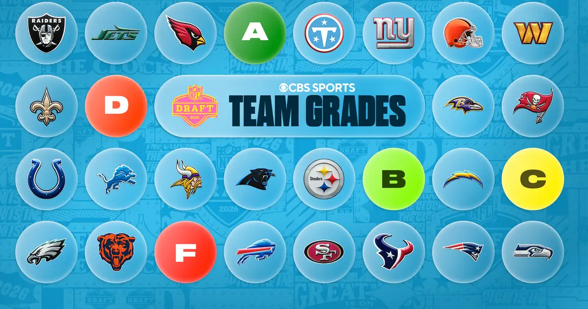 2026 NFL Draft team grades are in: Full report cards for all 32 clubs