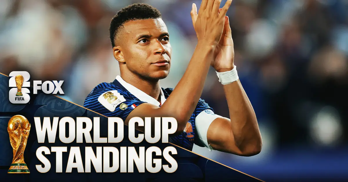 2026 World Cup Bracket, Standings, Projections: USA in Round of 32, Who Else Might Advance?
