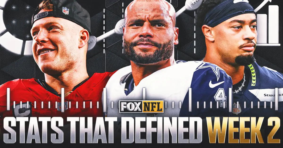 NFL Week 2 Defining Stats: Records Fall, Stars Make History
