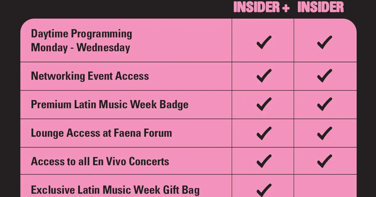 Billboard Latin Music Week 2026 Tickets Are On Sale Now: Save the Date