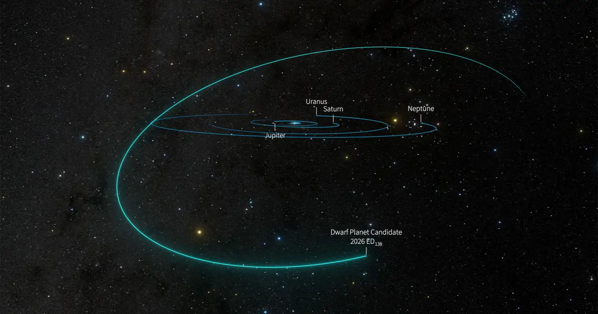 Researchers May Have Discovered the 6th Dwarf Planet