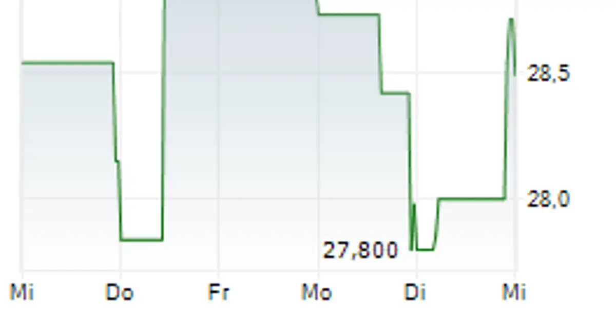 Compass Group Q1 Revenue Rises 7 . 3 % Organically