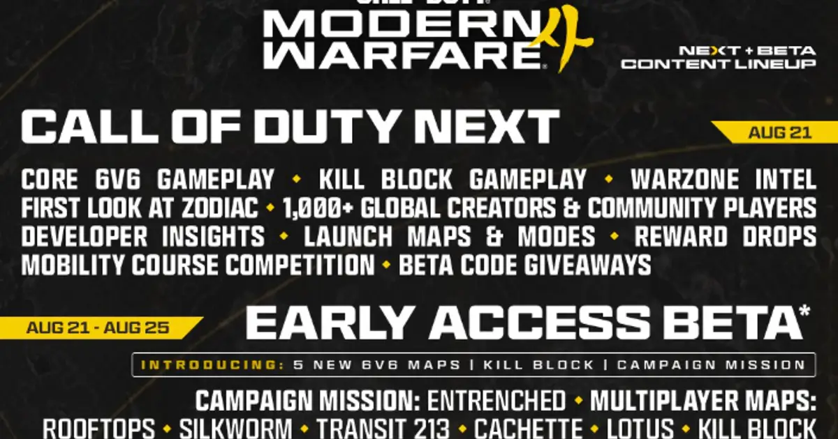 Call Of Duty: Modern Warfare 4 Beta Will Do Something No Previous CoD Beta Has